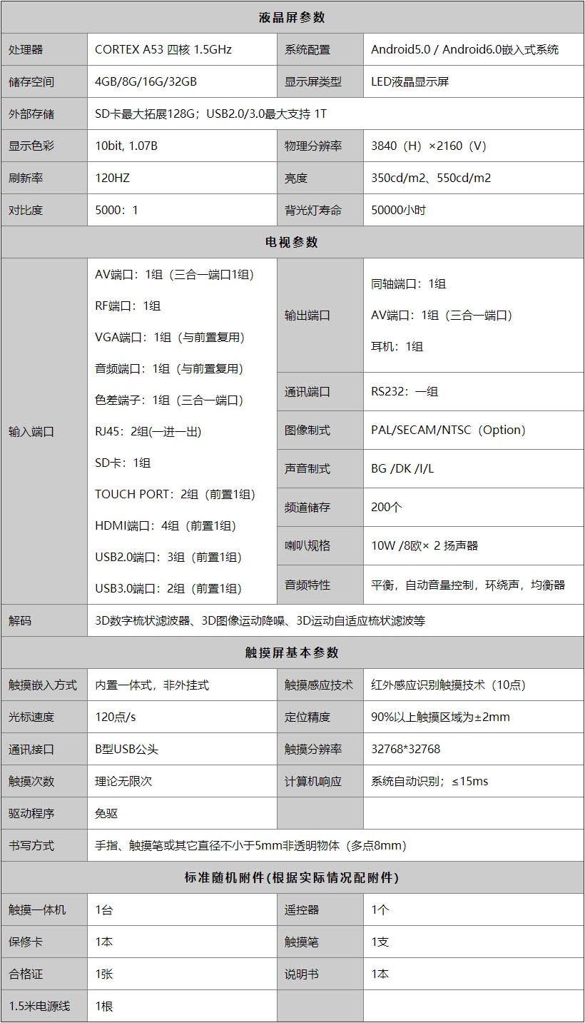教學(xué)平板一體機(jī)配置參數(shù)
